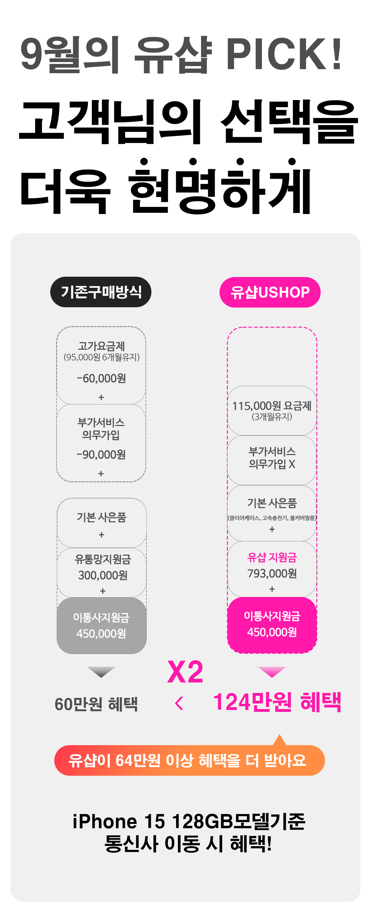 단통법폐지아이폰